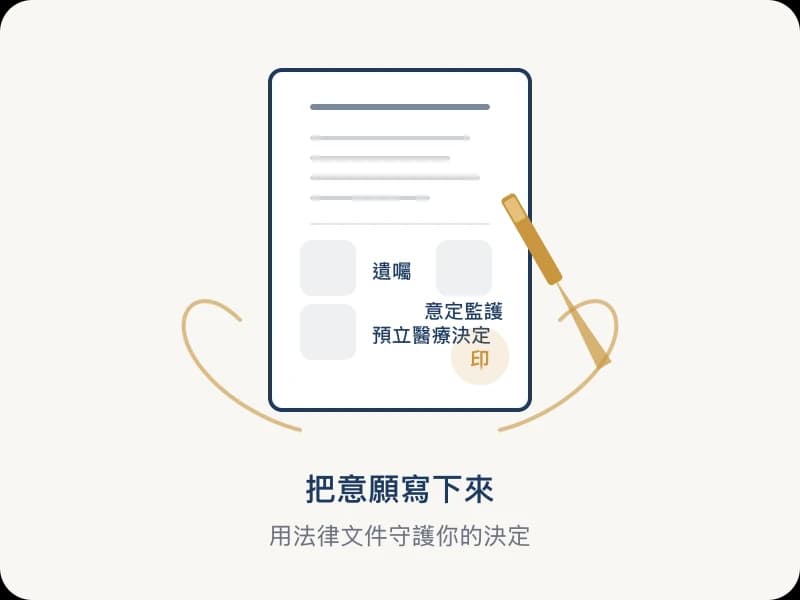 把意願寫下來