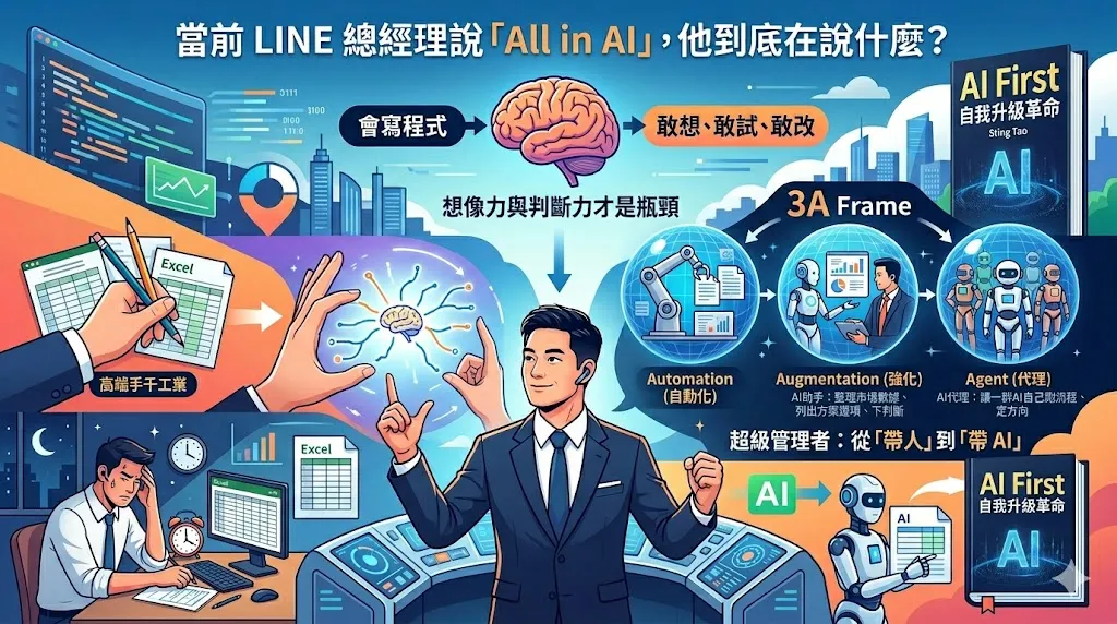 《AI First 自我升級革命》3A 架構與超級管理者概念